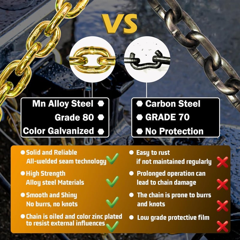 SENKEYFE 1/4" Tow Chain|G80 Tie Down Chain with G70 Clevis Grab Hooks for Towing|16FT Heavy Duty Chain Wll 3300 Lbs|Log Trailer Transport Safety Chain for Towing Truck Tie Down Binding Equipment - Image 4